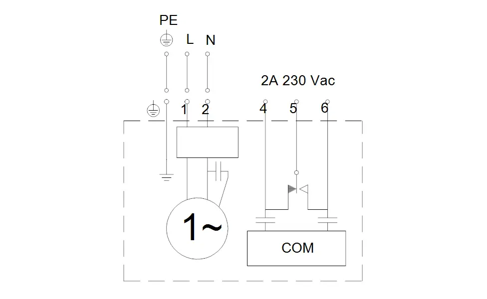 Grundfos Tauchmotorpumpe mit Anschlussplan, zeigt Schaltkontakte und Verdrahtung für 230 Vac, 2A zur Steuerung der Pumpe und des Betriebs.